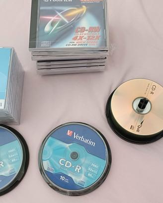 CD-R e cd-rw 