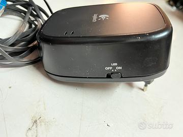 Alimentatore x telecamera logitec