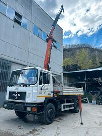 Man ribaltabile e gru