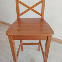 Due sgabelli per bancone cucina