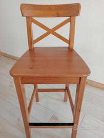 Due sgabelli per bancone cucina