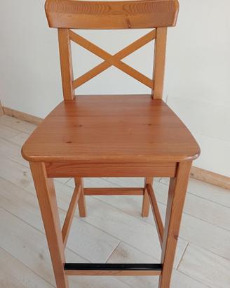 Due sgabelli per bancone cucina