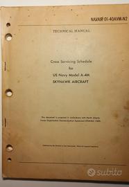 Manuale tecnico caccia A-4M Skyhawk 