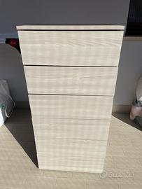 Settimino mondo convenienza