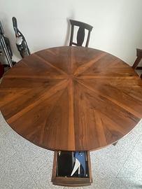 Mobili antichi ‘700-‘800-primi ‘900