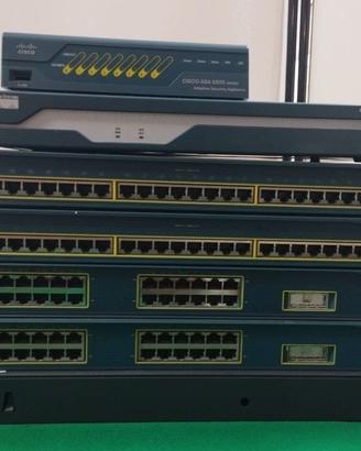 Cisco Router Switch Firewall (25 apparati)