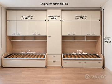 Cameretta Moretti Compact 2 letti con armadi–4,80m