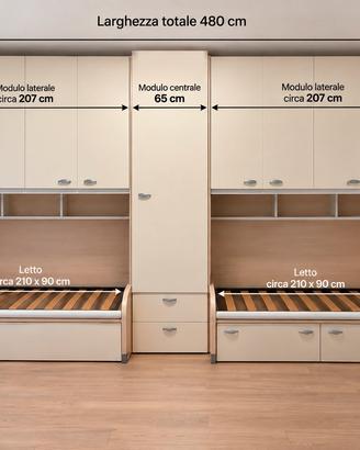 Cameretta Moretti Compact 2 letti con armadi–4,80m