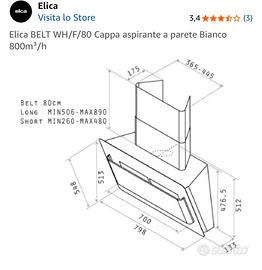 Cappa Elica Acquistata per errore