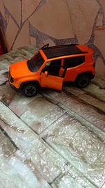 JEEP RENEGADE. 