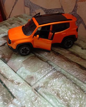 JEEP RENEGADE. 