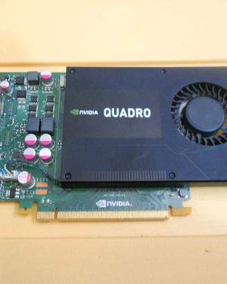 SCHEDE VIDEO DA 2 GB