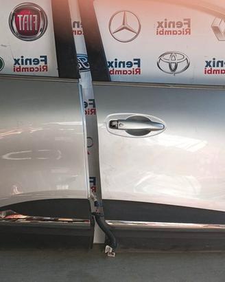 Porte Renault kadjar 