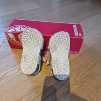 birkenstock Rio plan 