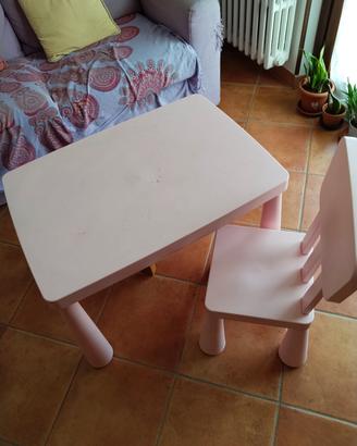 tavolo e sedia rosa ikea
