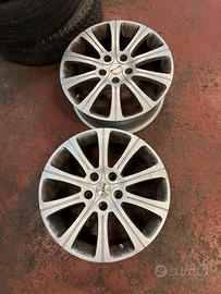 Cerchi Momo per kia Sportage