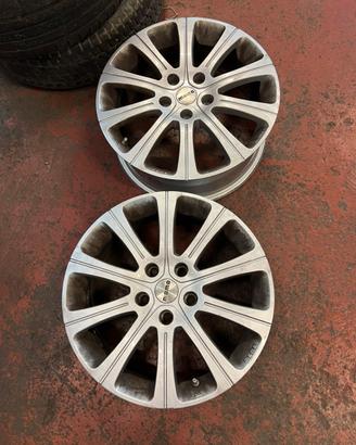 Cerchi Momo per kia Sportage