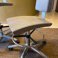 Sedie con ruote per negozi