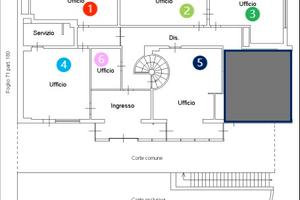 Capo/deco' uffici ready