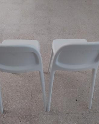 Sgabello alto Urban Ikea