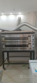 Forno per pizza 