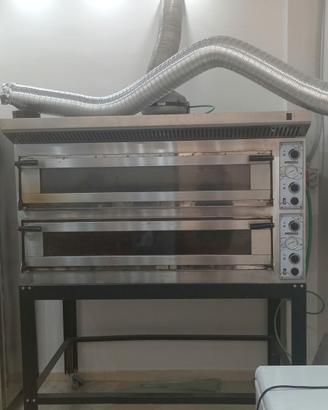 Forno per pizza 