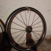 Ruote alluminio leggero