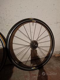 Ruote alluminio leggero