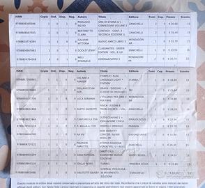 Libri Scolastici
