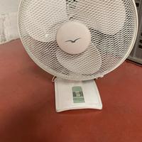 Ventilatore ORIEME