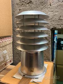 Diffusori luce per lampione