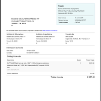 Kit DashCAm per moto