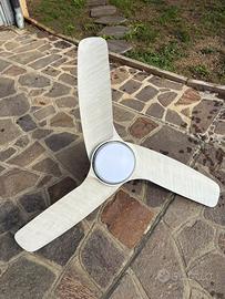 Pale elettriche