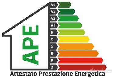Certificazione energetica APE
