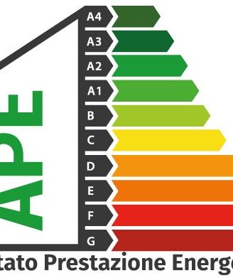 Certificazione energetica APE