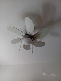 VENTILATORE DA SOFFITTO 