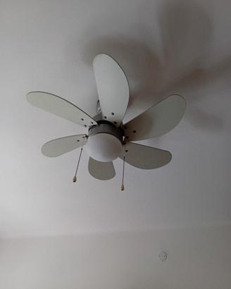 VENTILATORE DA SOFFITTO 
