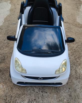 smart For Two elettrica 