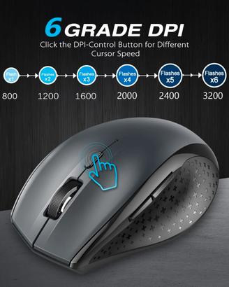 TECKNET Mouse Wireless, 3200 DPI Mouse Senza Fili