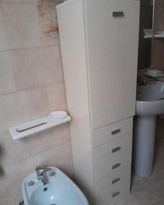 Mobiletti bagno