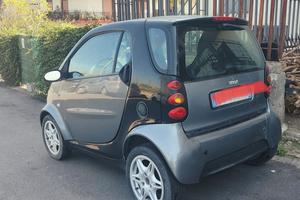 SMART 2003