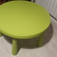 Tavolo rotondo per bambini Ikea