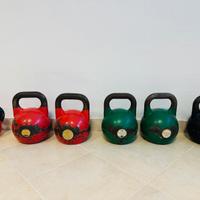 Kettlebell - allenamento funzionale