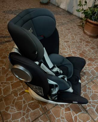 Seggiolino auto LETTAS girevole 360° – Isofix