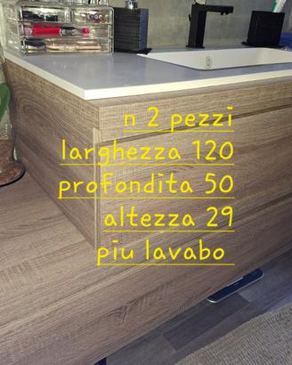 Arredo bagno