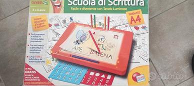scuola di scrittura 