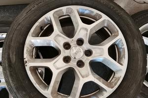 cerchi jeep Renegade 17