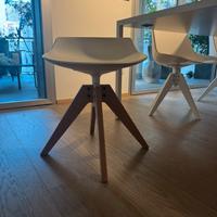 Sgabello girevole MDF Italia