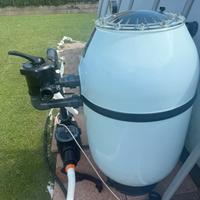 filtro a sabbia piscina