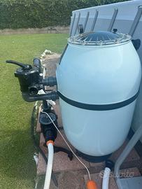 filtro a sabbia piscina